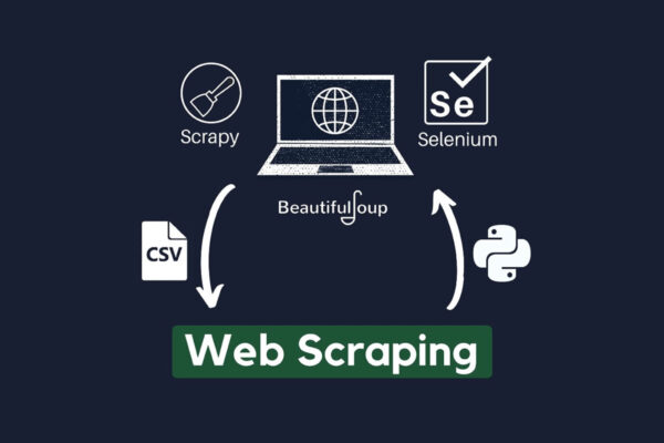 Web-Scraping librerías de Python para Web Scraping