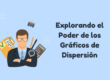 Explorando el Poder de los Gráficos de Dispersión